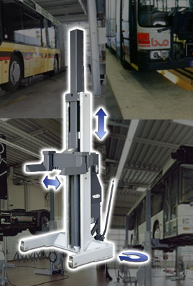  blitz elevadores para pesados auto camiões e autocarros elevadores de colunas independentes e fosso