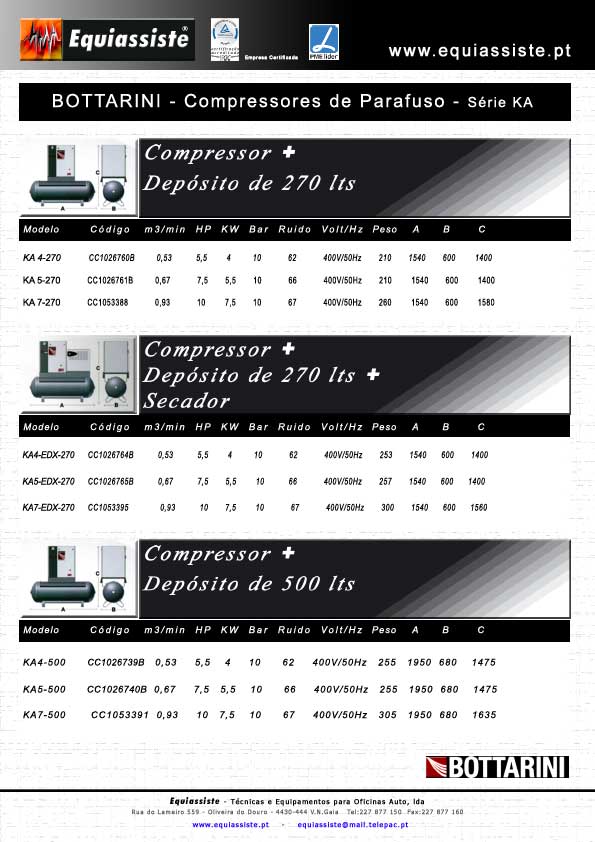 Compressores de Ar de Parafuso Série KA