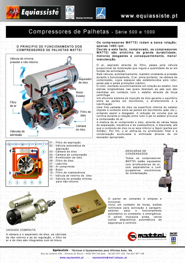 Compressores de Ar de Palhetas