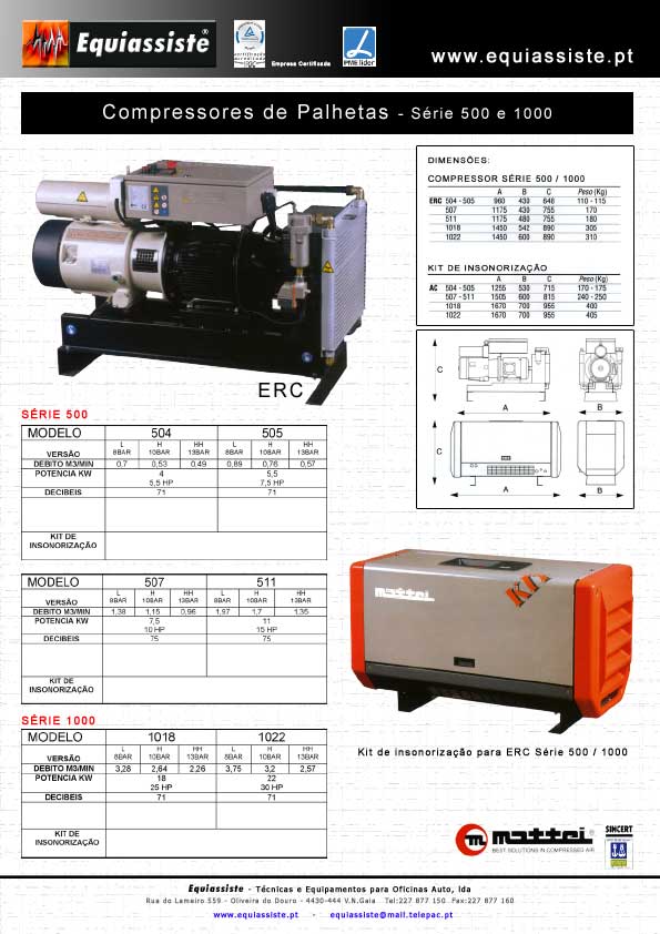 Compressores de Ar de Palhetas