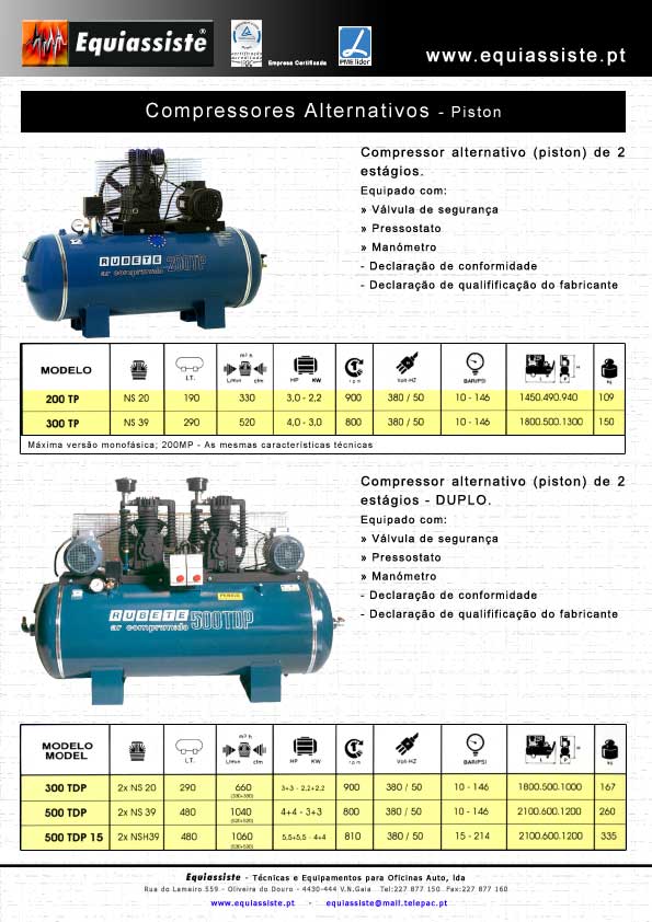 Compressores de Ar Alternativos