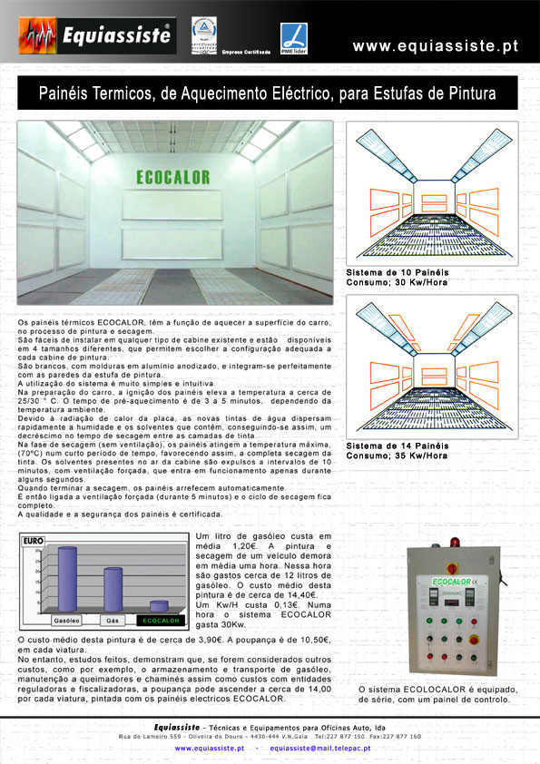 Painéis de Aquecimento elétrico para Estufas Cabina de Pintura