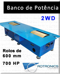 Rotronics Bancos de Potncia Dinamomtricos Equiassiste