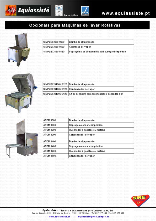SME - Lavadoras de peças rotativas a água quente detergentes e acessórios