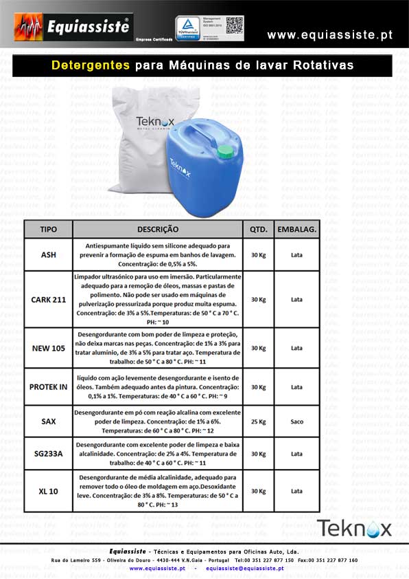 Teknox Portugal detergentes para máquinas automáticas de lavar peças a agua quente rotativas