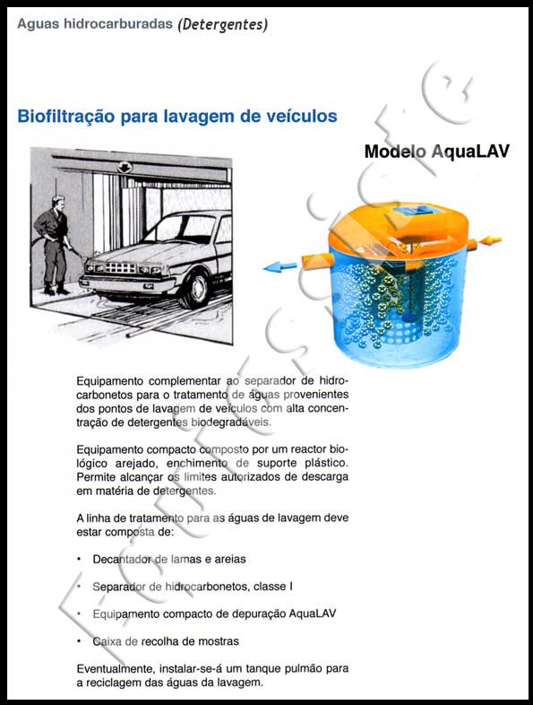 separadores de hidrocarbonetos para oficinas de automóveis