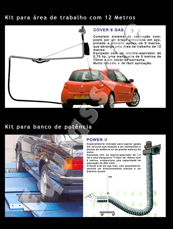 Extração de gases de escape para oficinas de automóveis