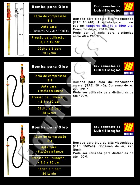 Meclube - Equipamentos para estacao de servico lubrificação bombas para oleo massa enroladores pistolas punhos contadores aspirador de oleo aparadeira de oleo adblue ad blue pulverizador sangrador de travões insuflador de ar magueira mangueiras diversas acessorios utilidades