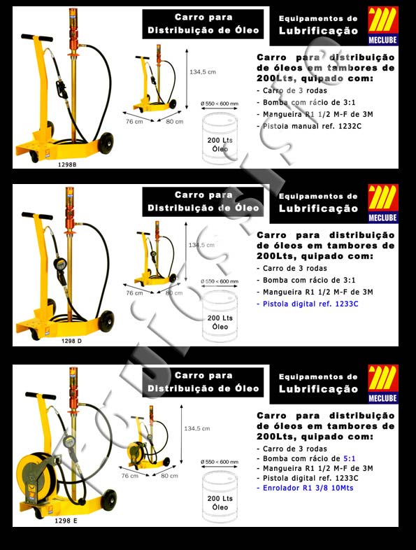 Meclube - Equipamentos para estacao de servico lubrificação bombas para oleo massa enroladores pistolas punhos contadores aspirador de oleo aparadeira de oleo adblue ad blue pulverizador sangrador de travões insuflador de ar magueira mangueiras diversas acessorios utilidades