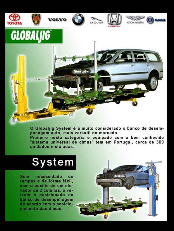 Globaljig esticadores de carroçaria  esticador de carroçaria serviços rápidos acessórios especiais para chapeiro chapa e pintura torre de esticar carroçarias robotizada traxo medição electrónica de cotas para carroçaria automóvel elevadores para zonas de preparação de pintura e diverso material associado a reparação de carroçaria automóvel