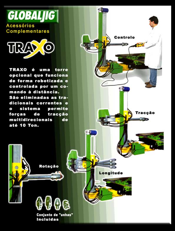 Globaljig esticadores de carroçaria  esticador de carroçaria serviços rápidos acessórios especiais para chapeiro chapa e pintura torre de esticar carroçarias robotizada traxo medição electrónica de cotas para carroçaria automóvel elevadores para zonas de preparação de pintura e diverso material associado a reparação de carroçaria automóvel