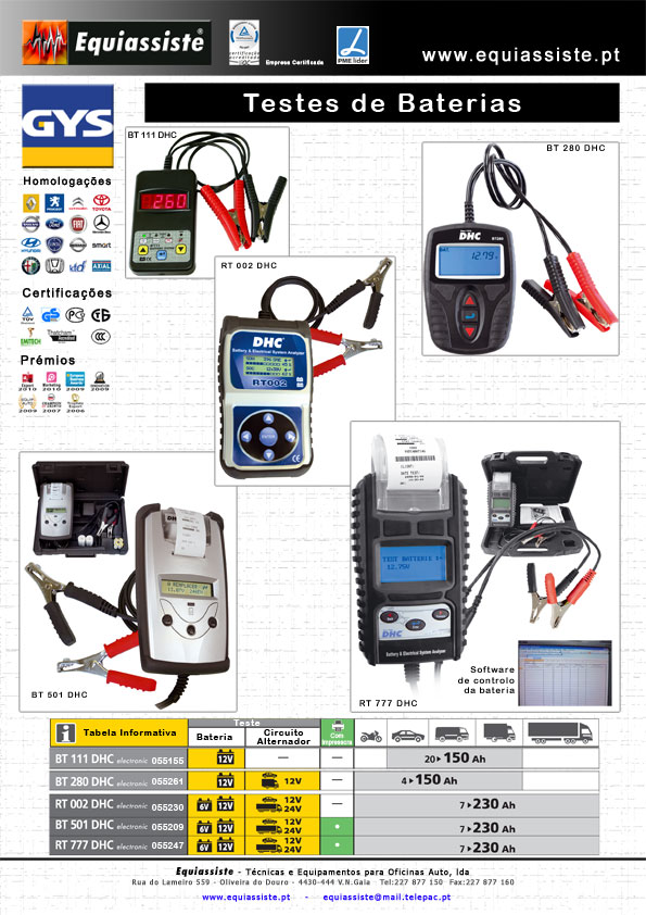 Gys teste de baterias