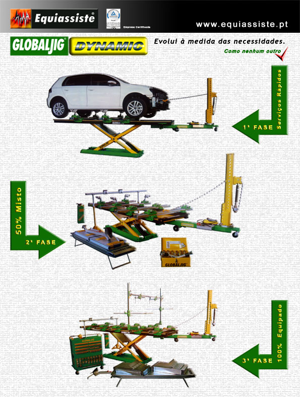 Globaljig esticadores de carroçaria  esticador de carroçaria serviços rápidos acessórios especiais para chapeiro chapa e pintura torre de esticar carroçarias robotizada traxo medição electrónica de cotas para carroçaria automóvel elevadores para zonas de preparação de pintura e diverso material associado a reparação de carroçaria automóvel