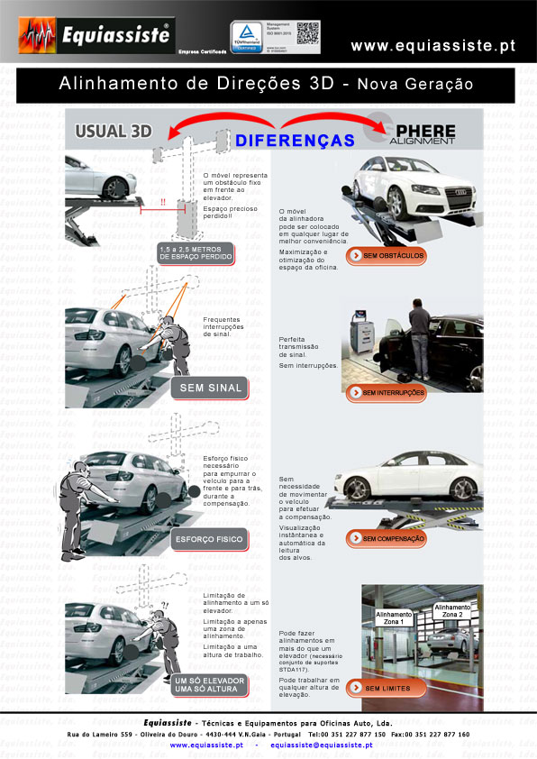 SPACE Alinhadora de direção 3D SPHERE com homologação Mercedes