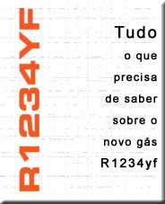 Tudo o que precisa de saber sobre o novo gás R1234yf